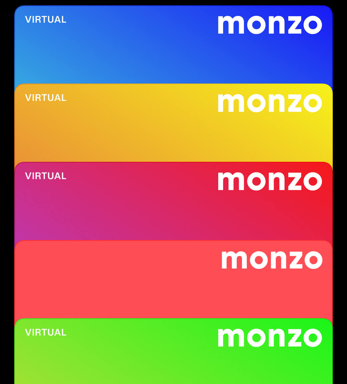 My virtual Monzo cards for budgeting